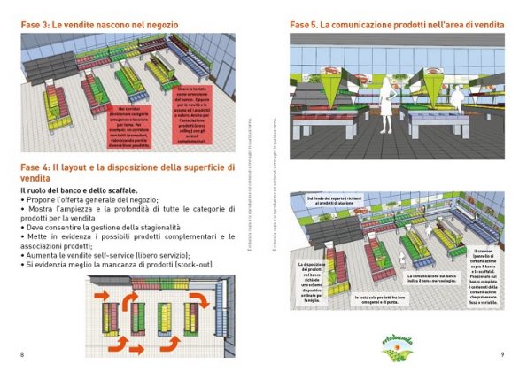 vendere con successo le piantine da orto