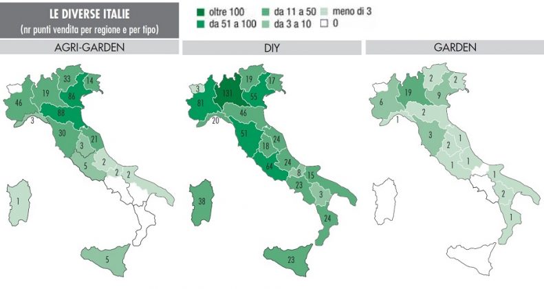 Monitoraggio GDS brico-garden