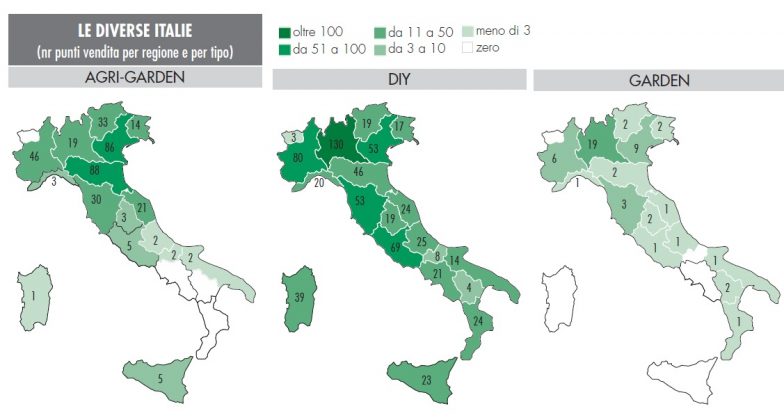 Monitoraggio GDS brico-garden