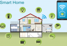casa comandata con lo smartphone