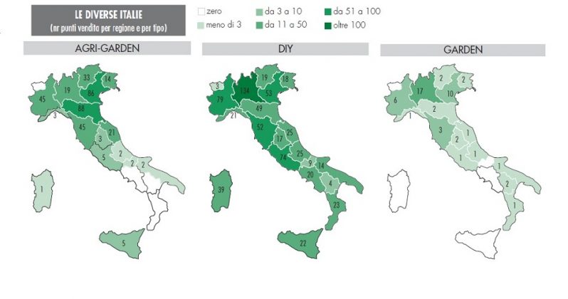 Monitoraggio GDS brico-garden