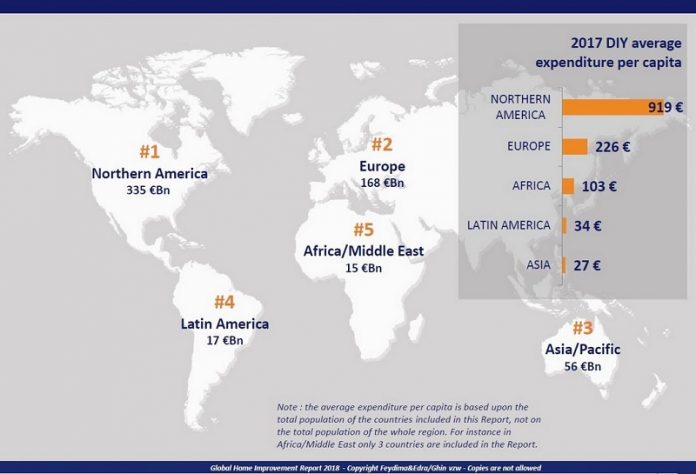 mercato mondiale del DIY nel 2017