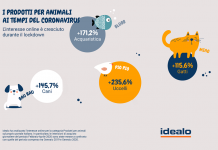 pet online