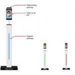 Termocamere per i negozi e le imprese termocamere per i negozi