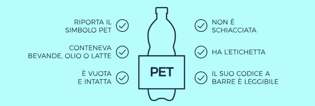 ecocompattatori per la raccolta delle bottiglie Pet