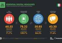 digitalizzazione in Italia