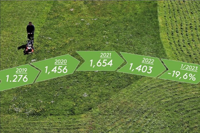 Macchine per il giardinaggio 2023