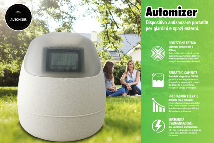AUTOMIZER