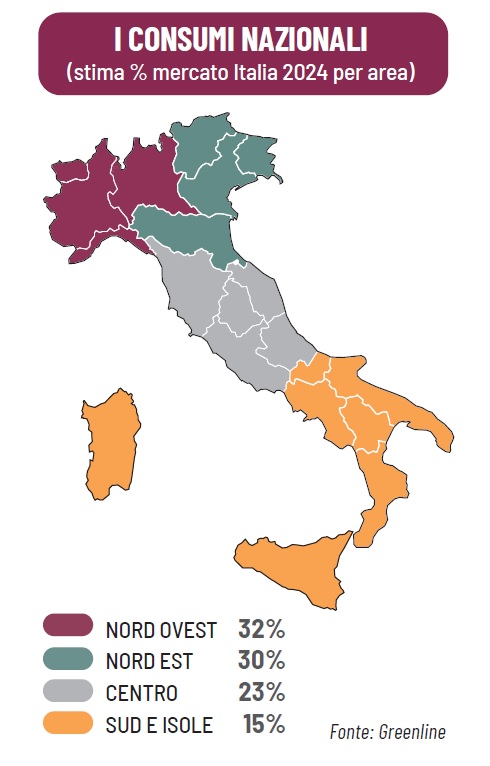 difesa del verde