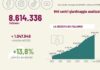 Social network dei garden