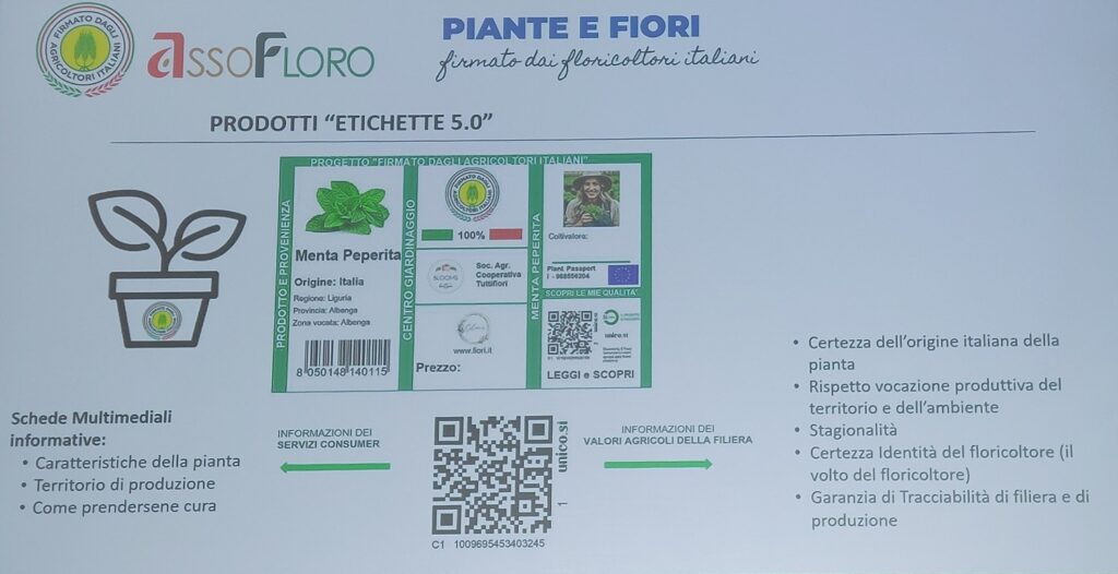 Firmato Dagli Agricoltori Italiani