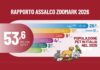 Rapporto Assalco-Zoomark