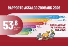 Rapporto Assalco-Zoomark