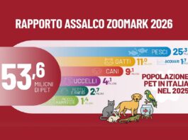 Rapporto Assalco-Zoomark